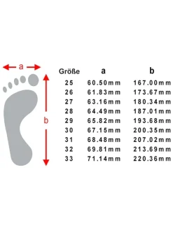 Barefootschoenen lichtroze