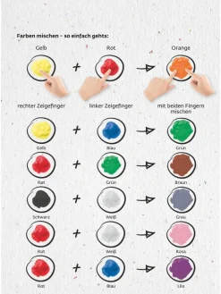 Creativiteitsset